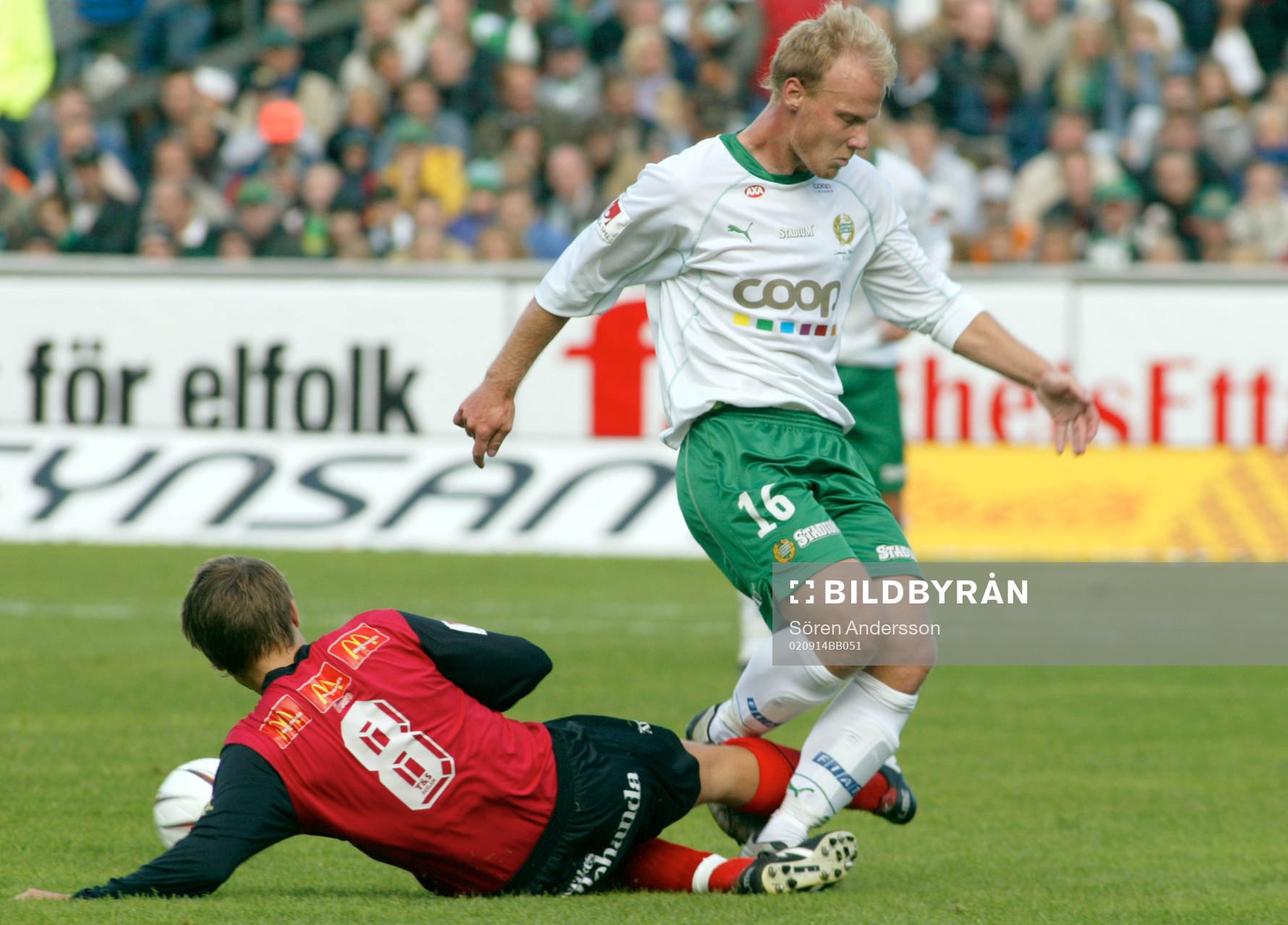 Mikael Andersson, Hammarby och Fredrik Nordback, Örebro
