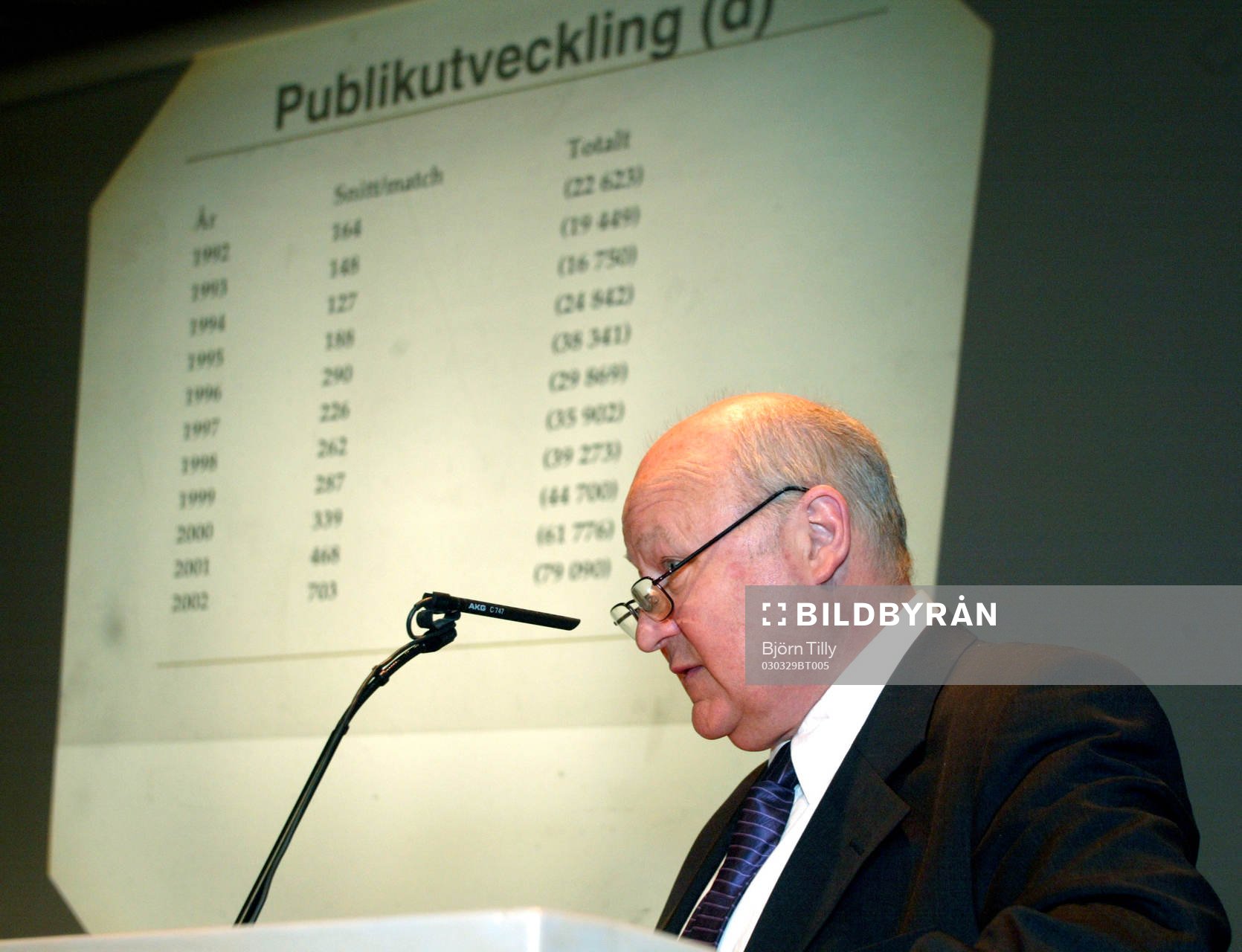 Lars-Åke Lagrell, förbundsordförande