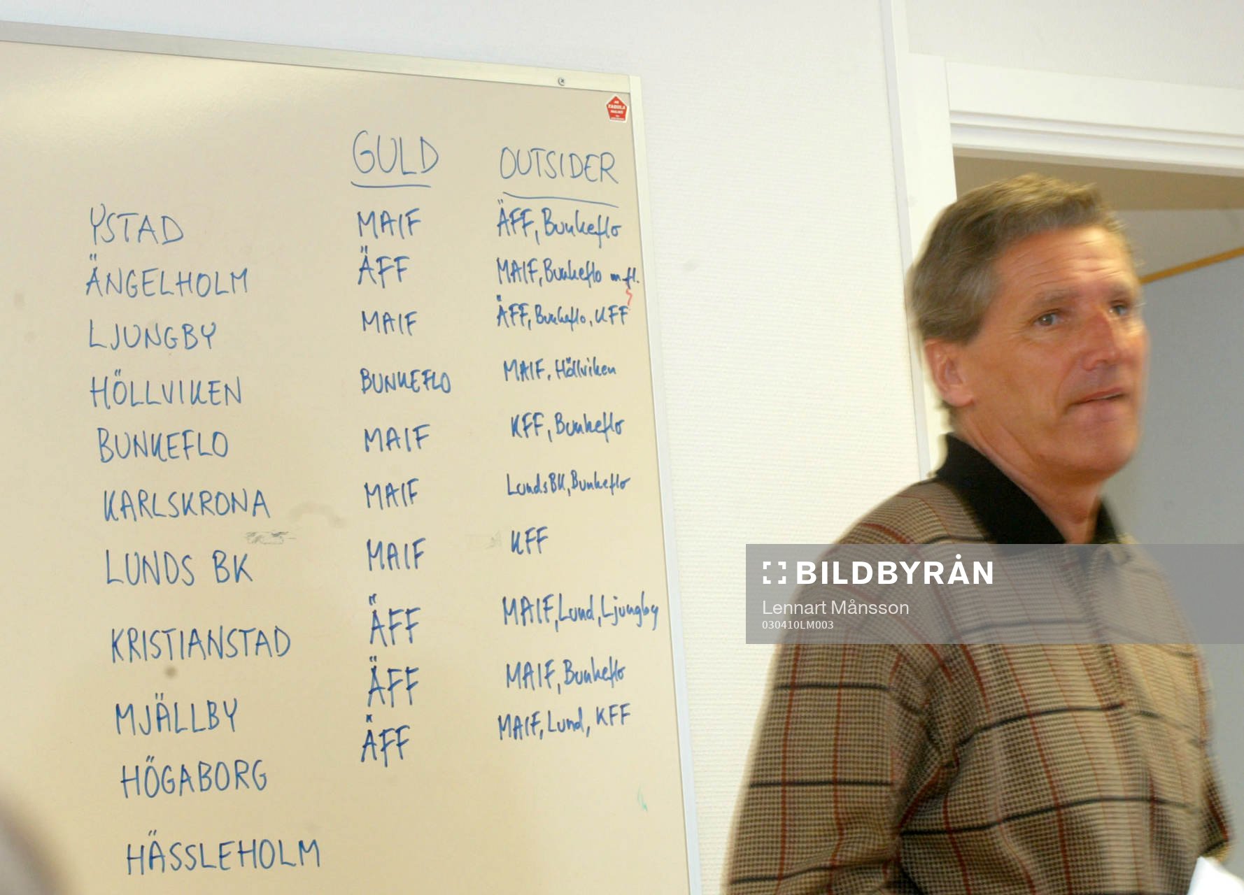 Sören Cratz är favoriter i Supertvåan