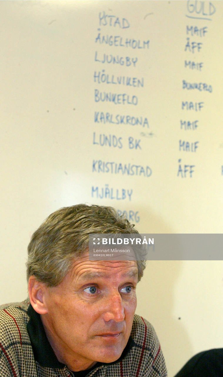 Guldfavoriten Sören Cratz, tränare, Mjällby