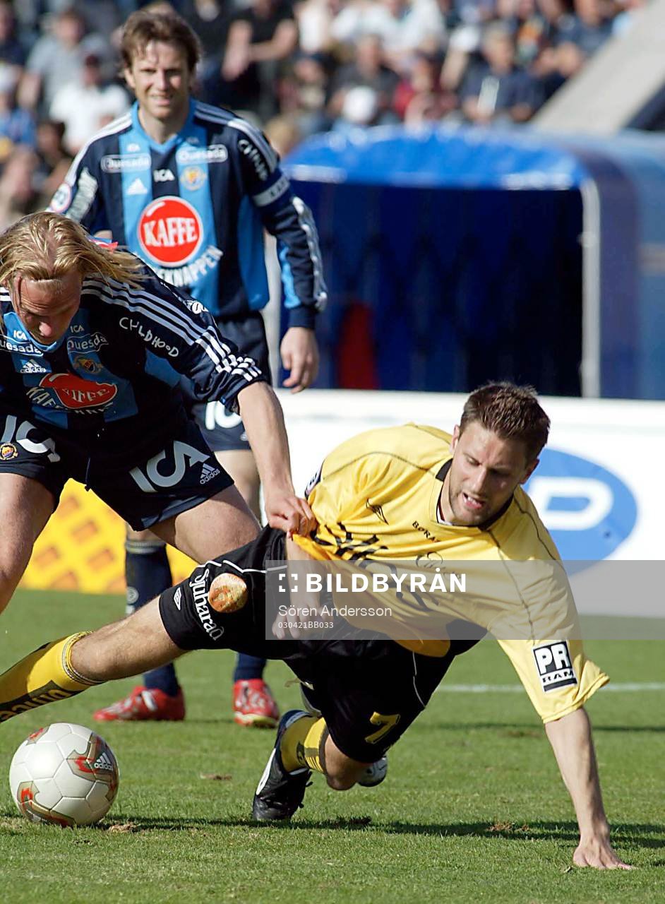 Jari Ilola, Elfsborg och Mikael Dorsin, Djurgården