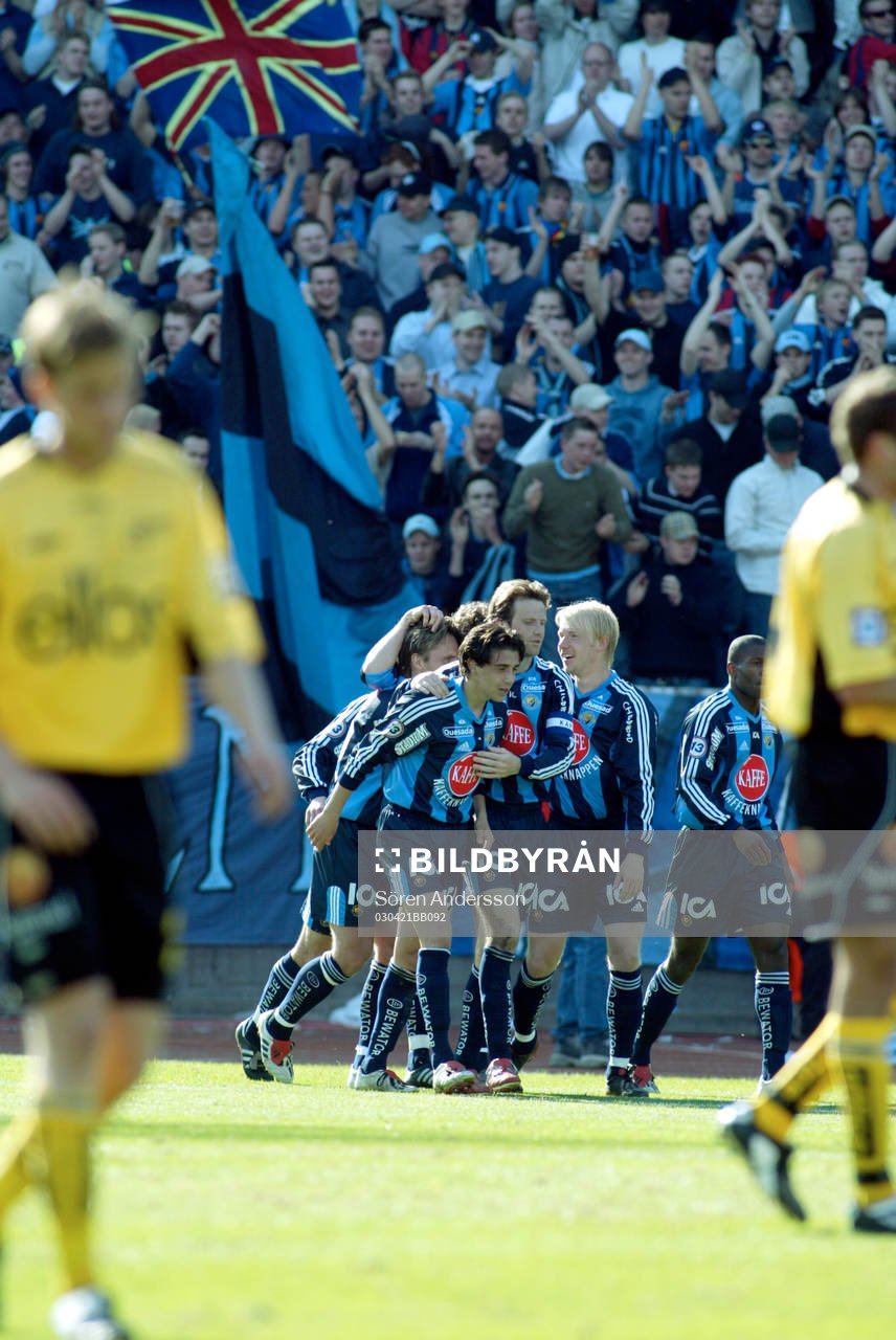 Jubel, Djurgården