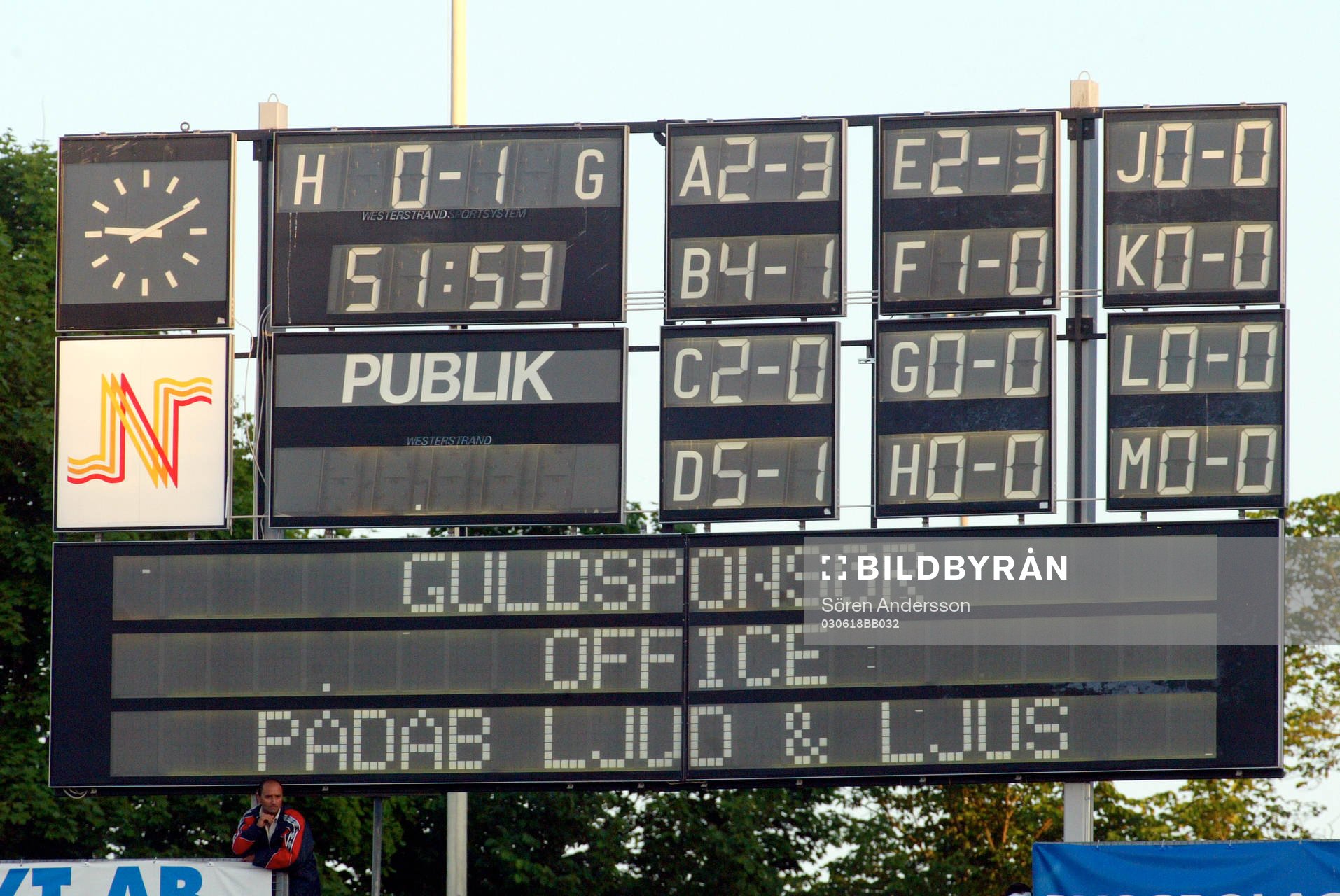 Idrottsparken, Norrköping, resultattavla