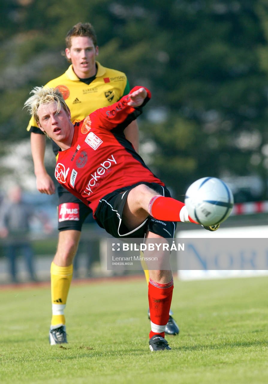 Daniel Nilsson, Mjällby
