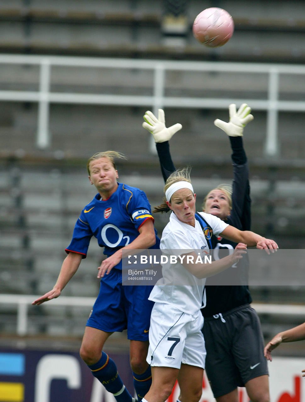 Fotboll, Dam, UEFA Womens Cup, Gruppspel,
