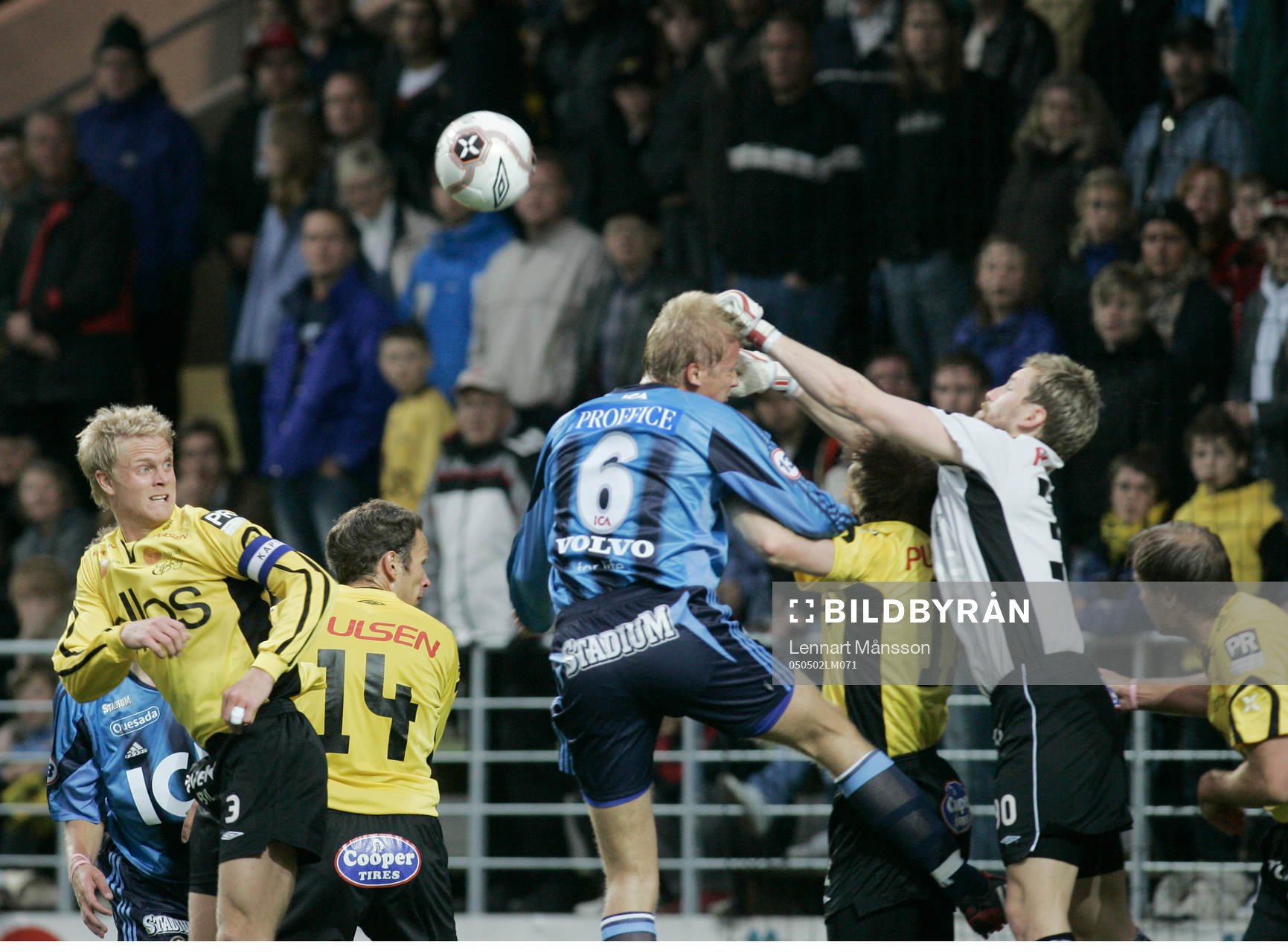 Johan Sjöberg, Johan Wiland, målvakt, Elfsborg