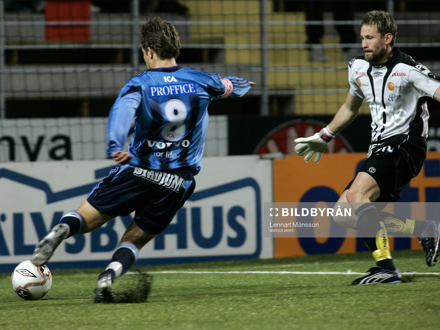 Johan Wiland, målvakt