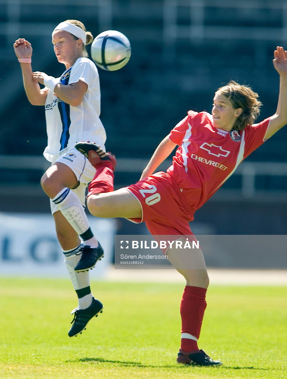 Fotboll, dam, UEFA womens cup, Djurgården/Älvsjö - FFC