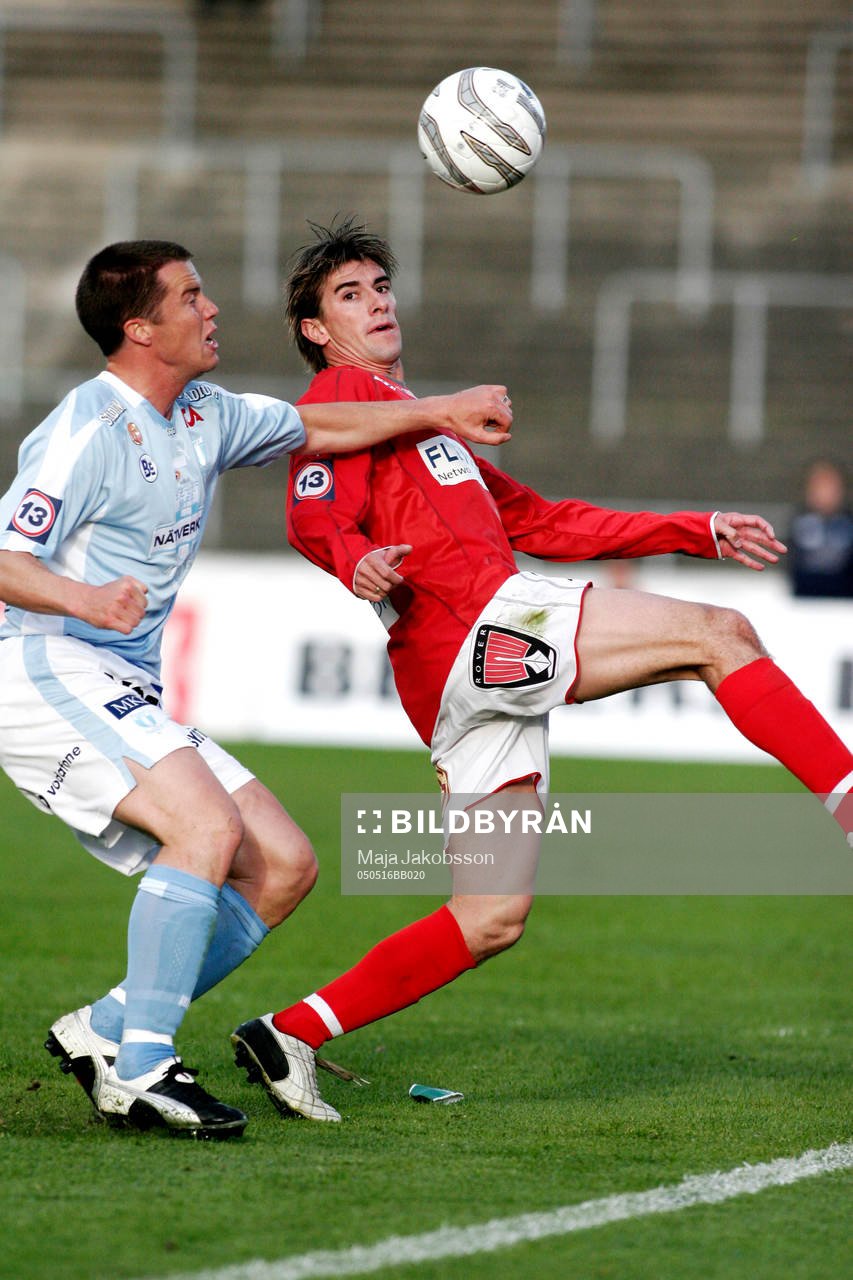 Daniel Andersson, Malmö och Cesar Santin, Kalmar