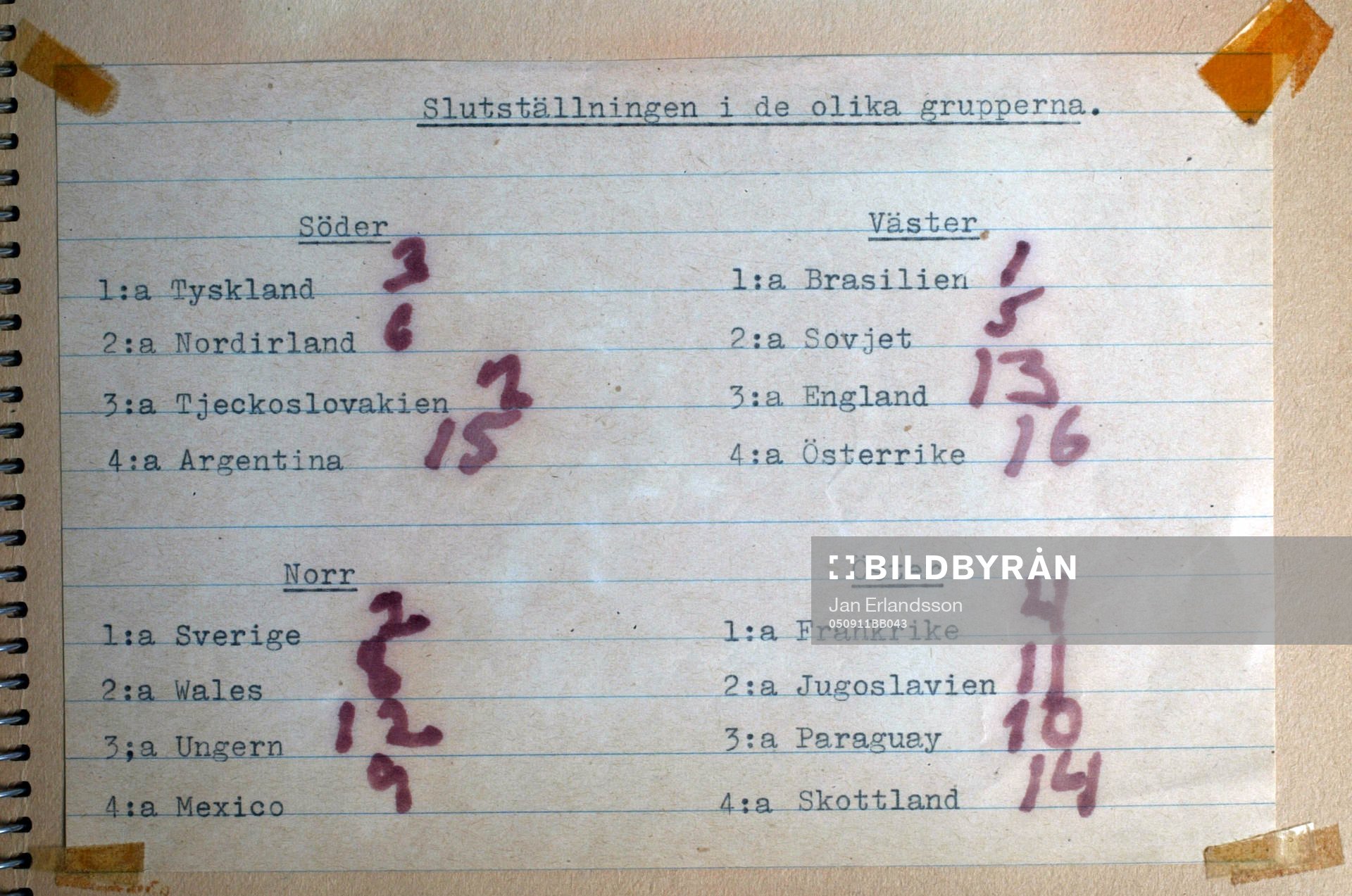 Fotboll, VM, 1958, Souvenir