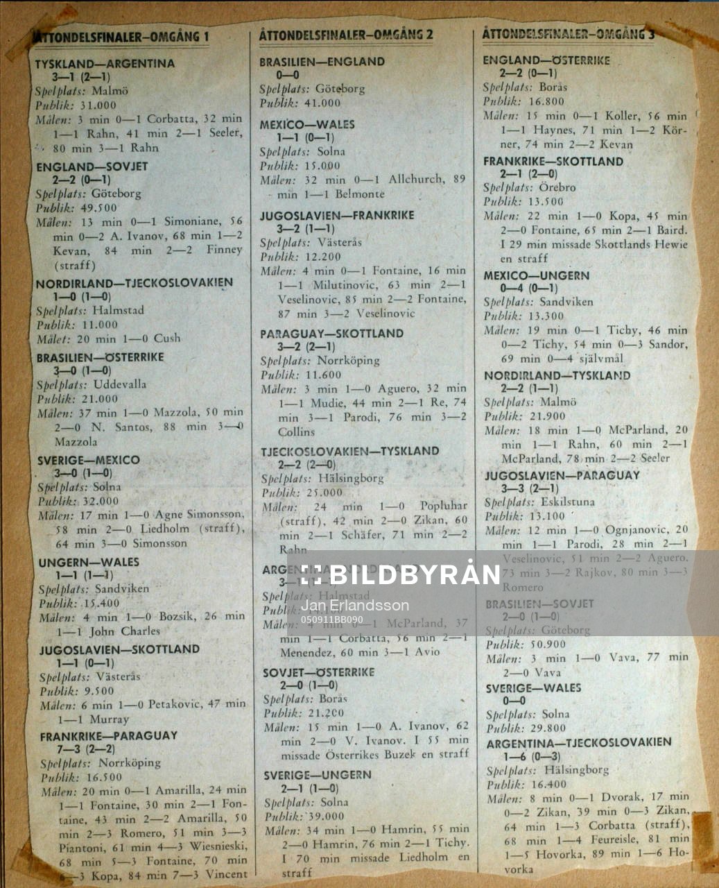 Fotboll, VM, 1958, Souvenir