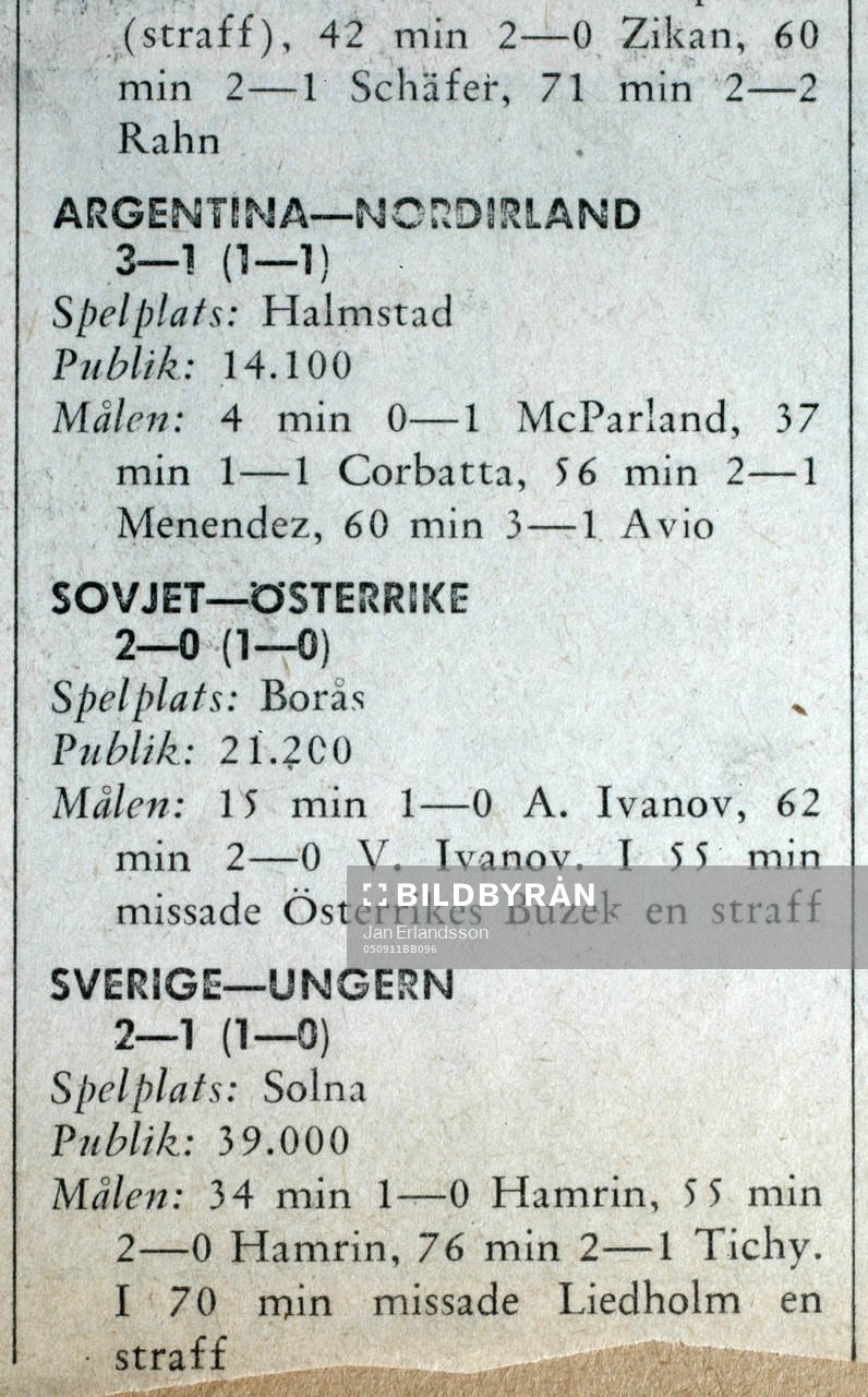 Fotboll, VM, 1958, Souvenir