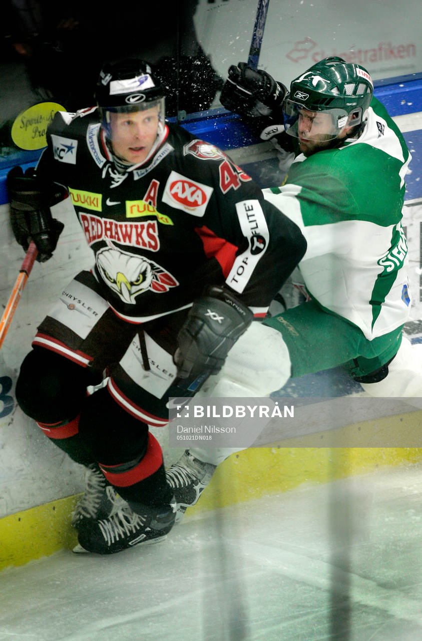 Johan Norgren, Malmö och Linus Stensson, Hammarby