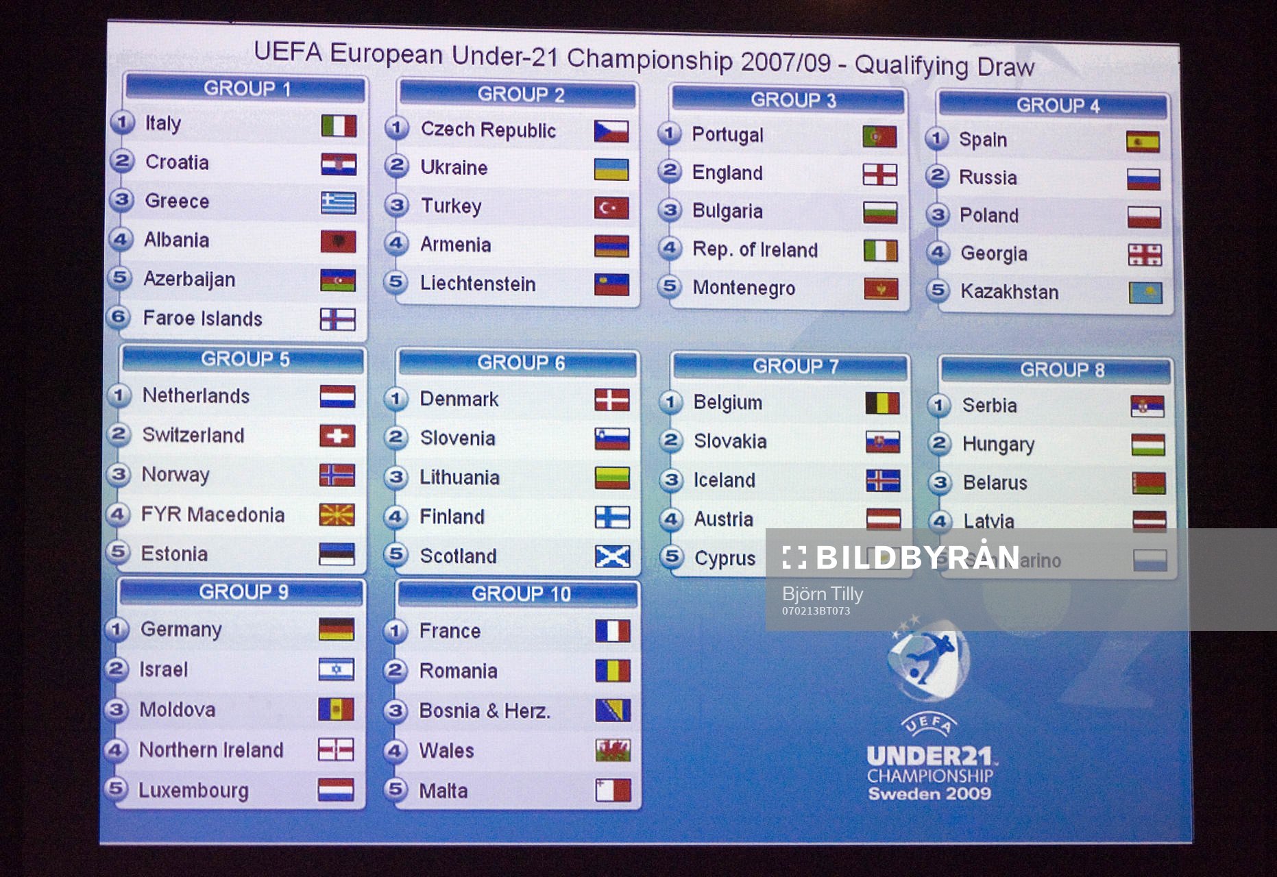 Fotboll, kvalspel, U21 EM 2009, lottning, UEFA European