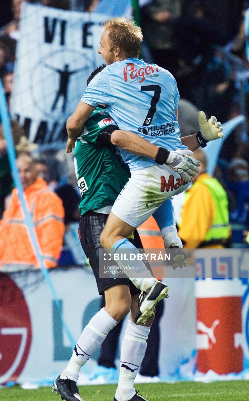 Jubel, Anders Andersson och Jonas Sandqvist