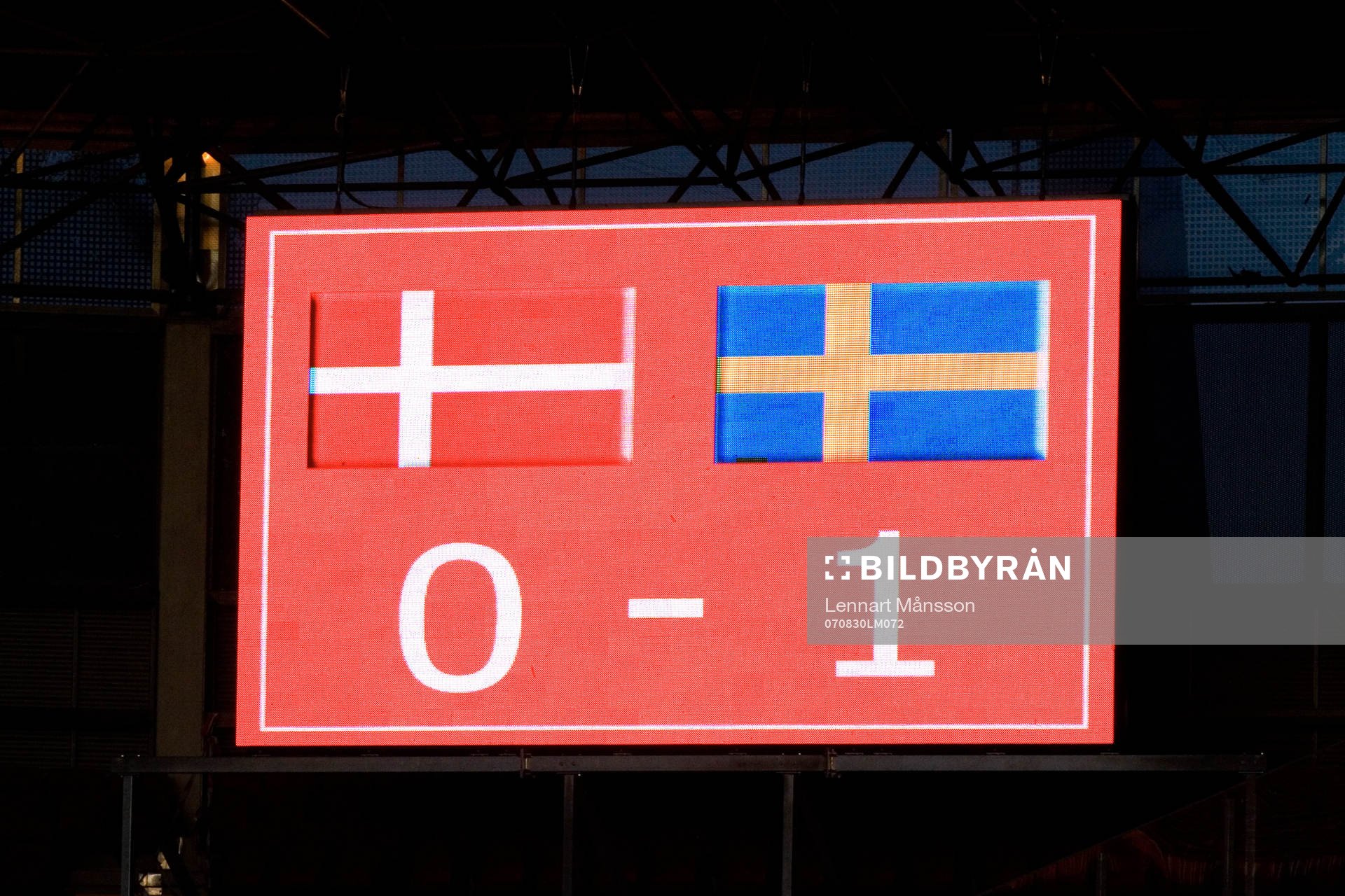 Resultattavla