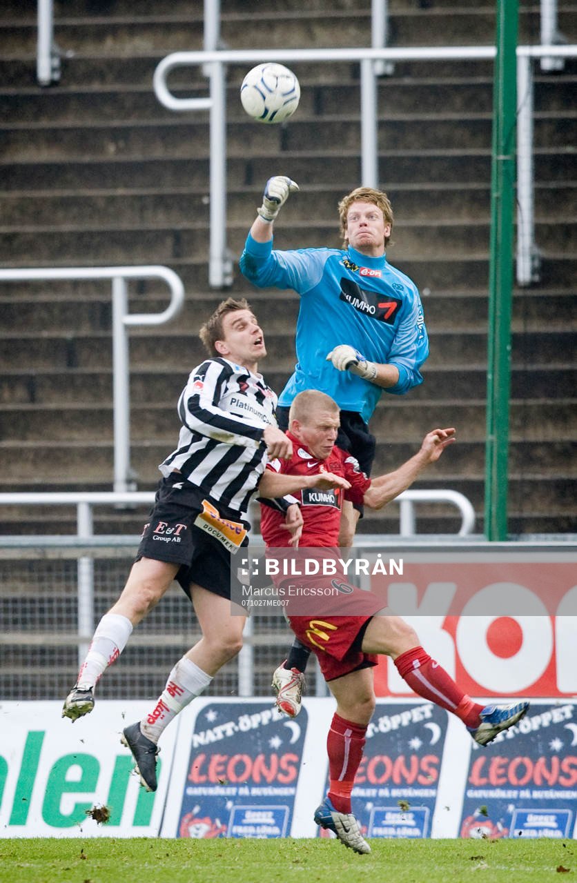 Christoffer Källqvist, Målvakt Häcken