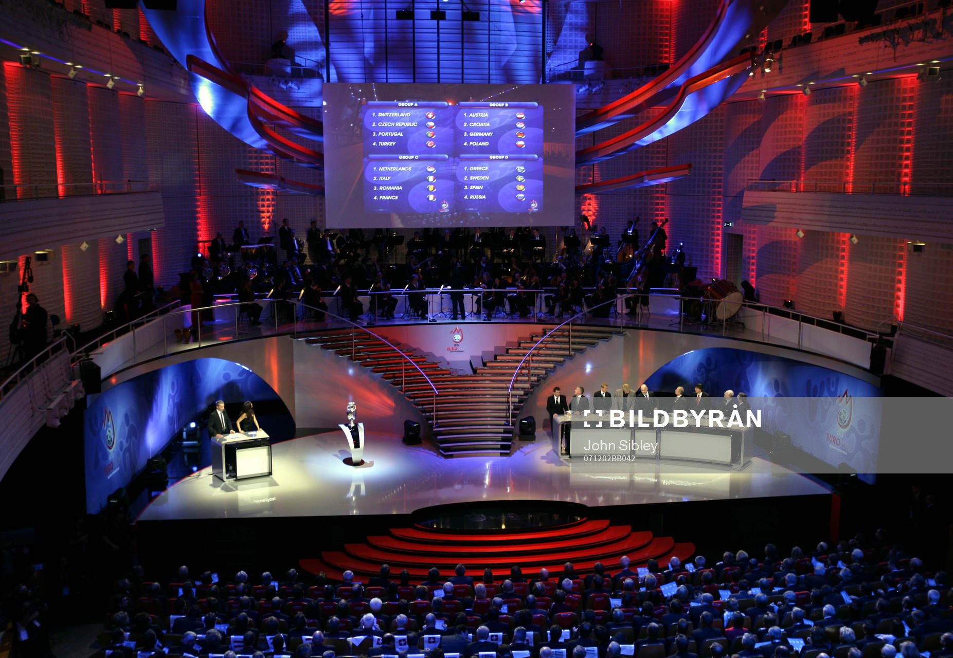 Fotboll, UEFA Euro 2008, EM, Lottning