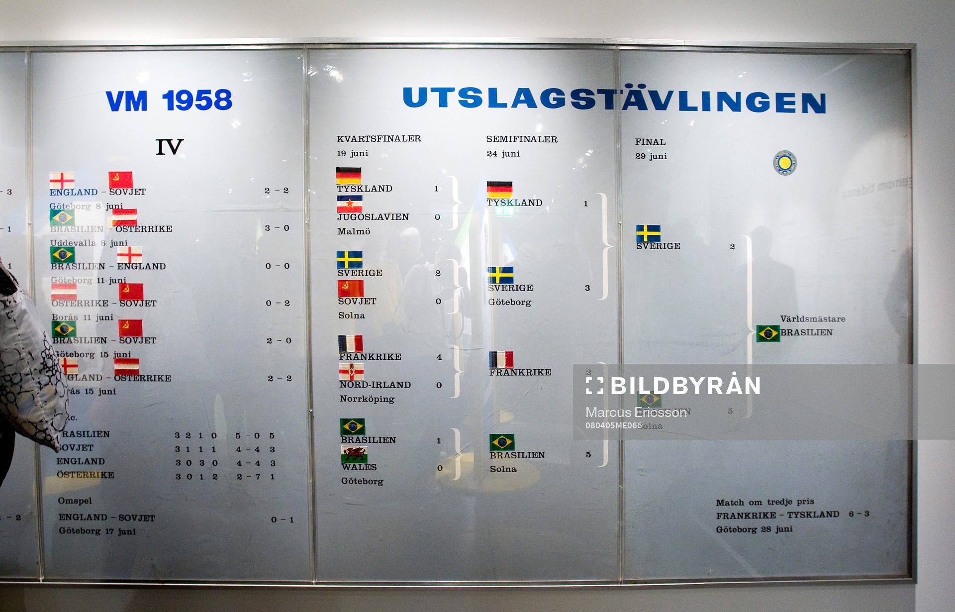 Fotboll, Riksidrottsmuseet; Invigning av utställningen VM