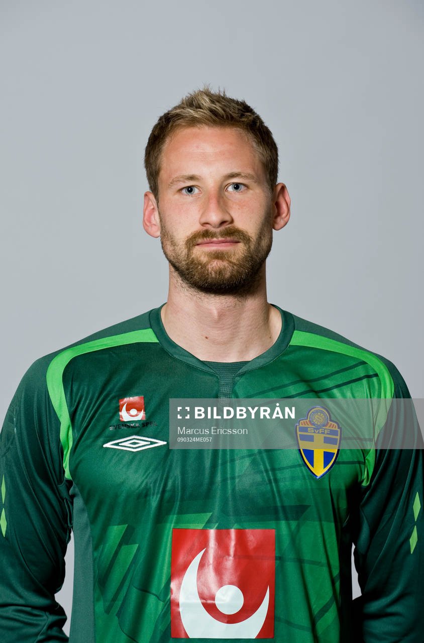 Johan Wiland, målvakt