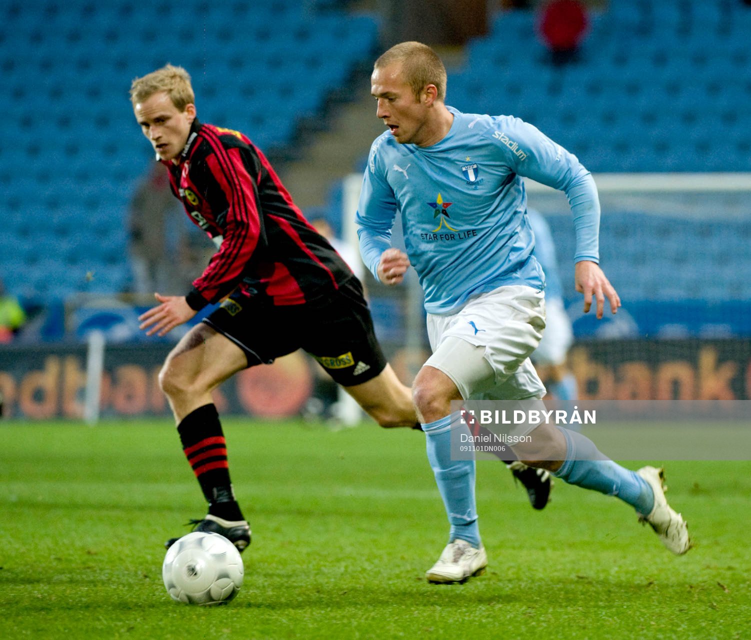 Daniel Larsson, Malmö och Pär Asp, Brommapojkarna