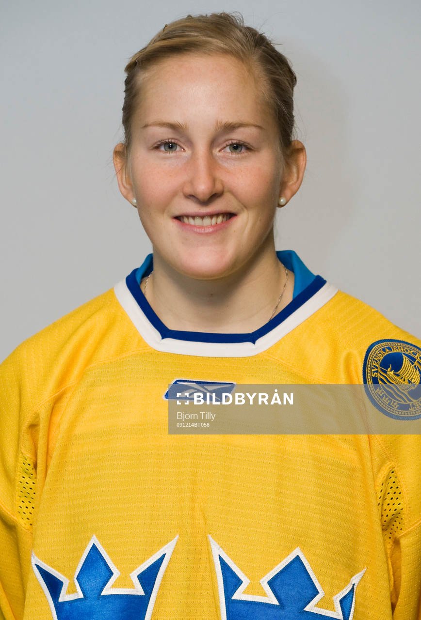 Kim Martin, målvakt
