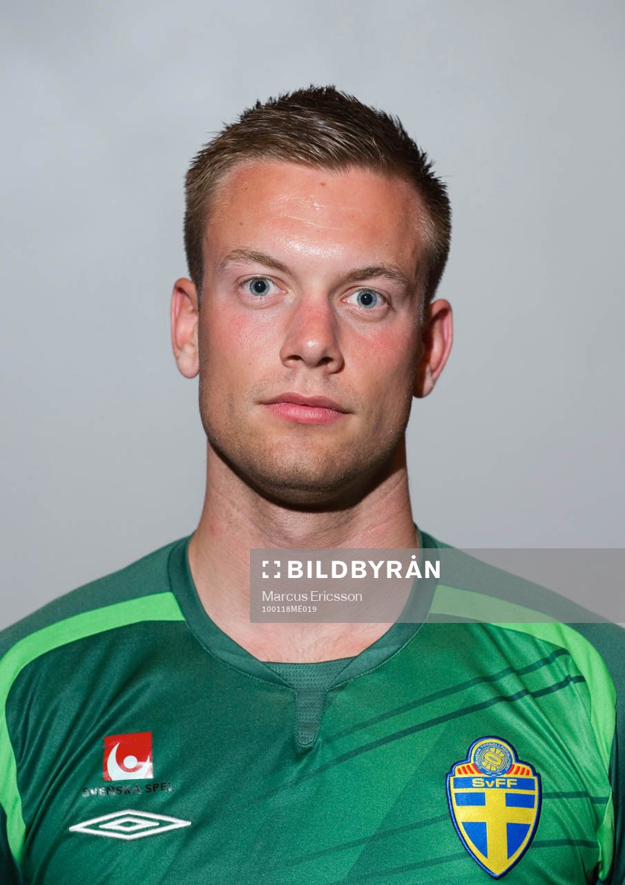Viktor Noring, målvakt