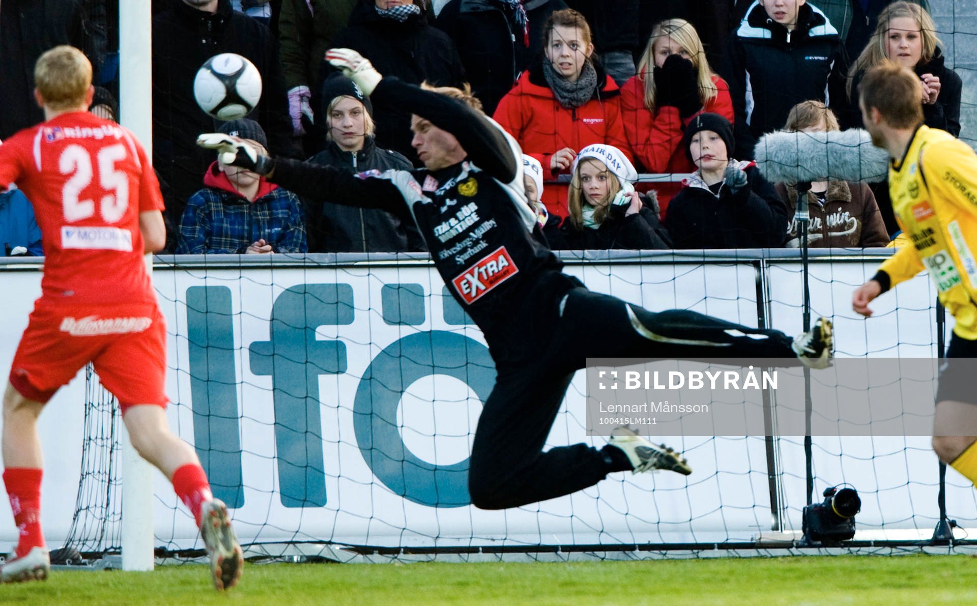 Mattias Asper, målvakt, Mjällby