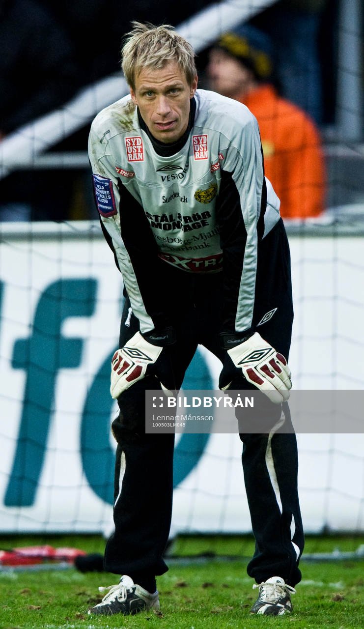 Mattias Asper, målvakt