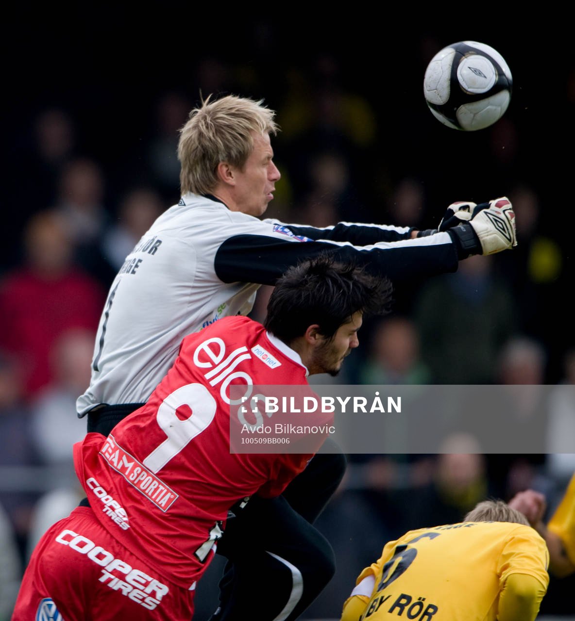 Mattias Asper, målvakt, Mjällby