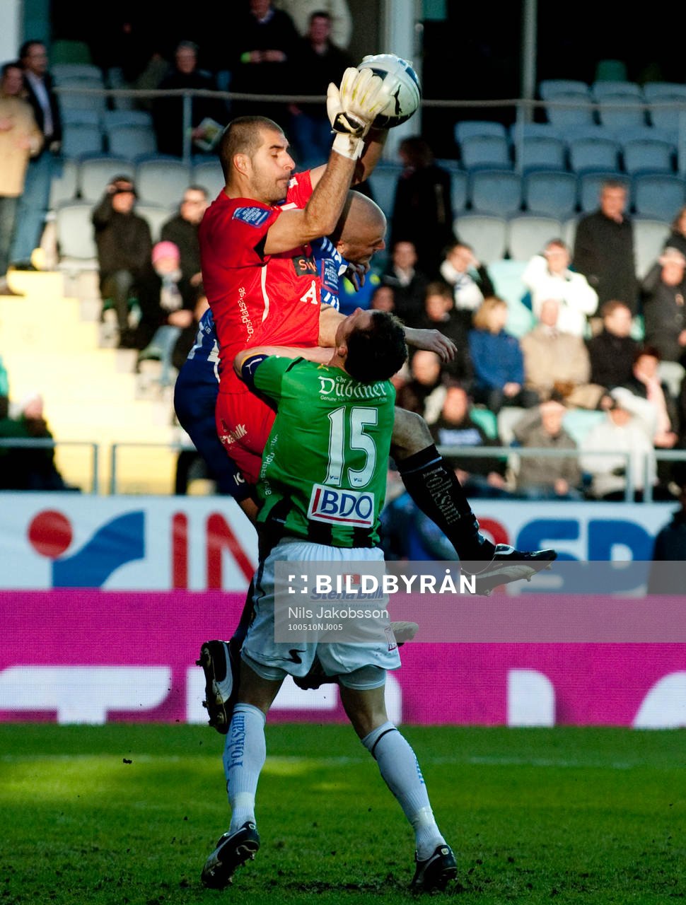 Dime Jankulovski, målvakt, GAIS