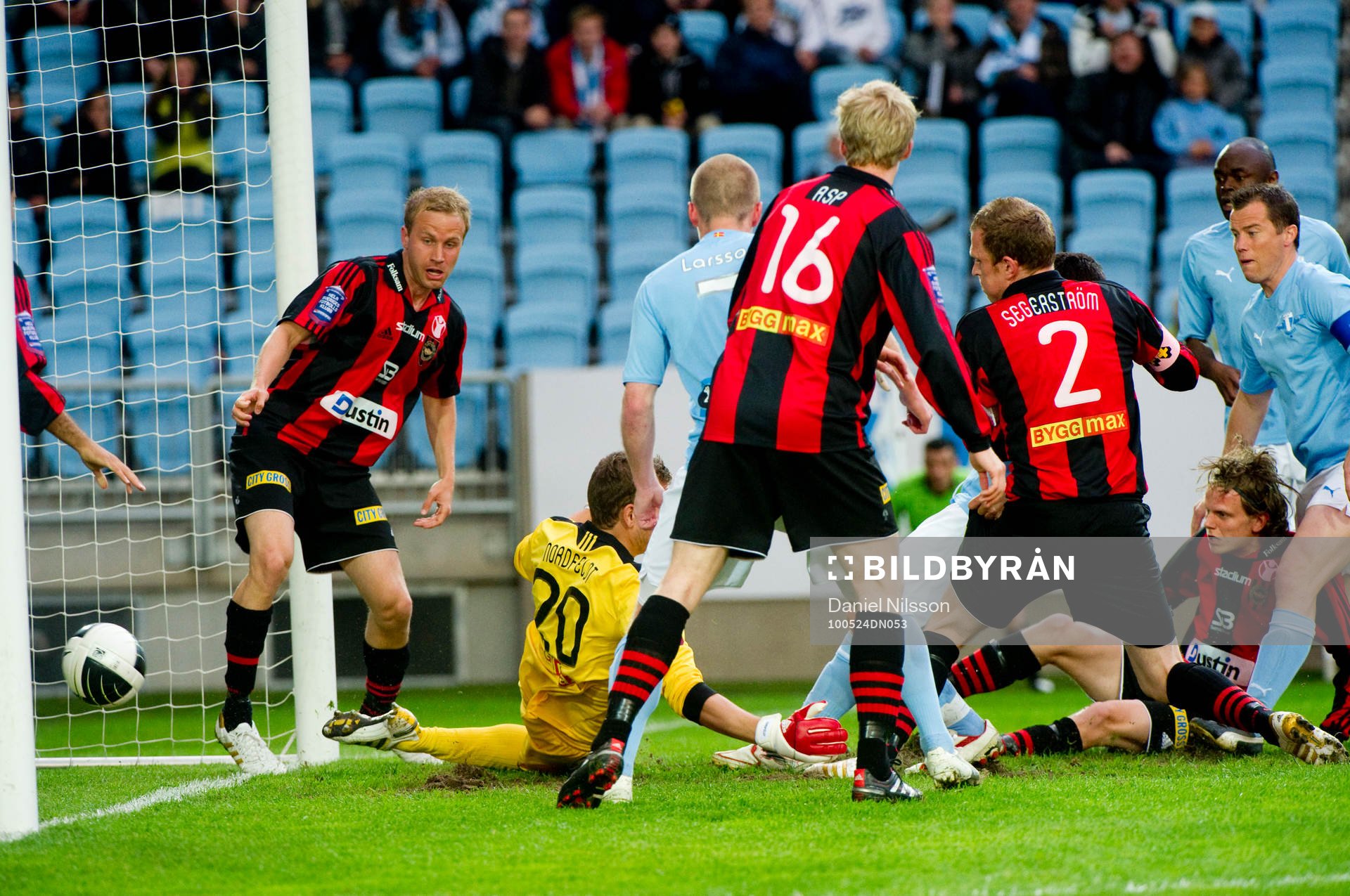 Alexander Nilsson, Malmö och Kristoffer Nordfeldt,