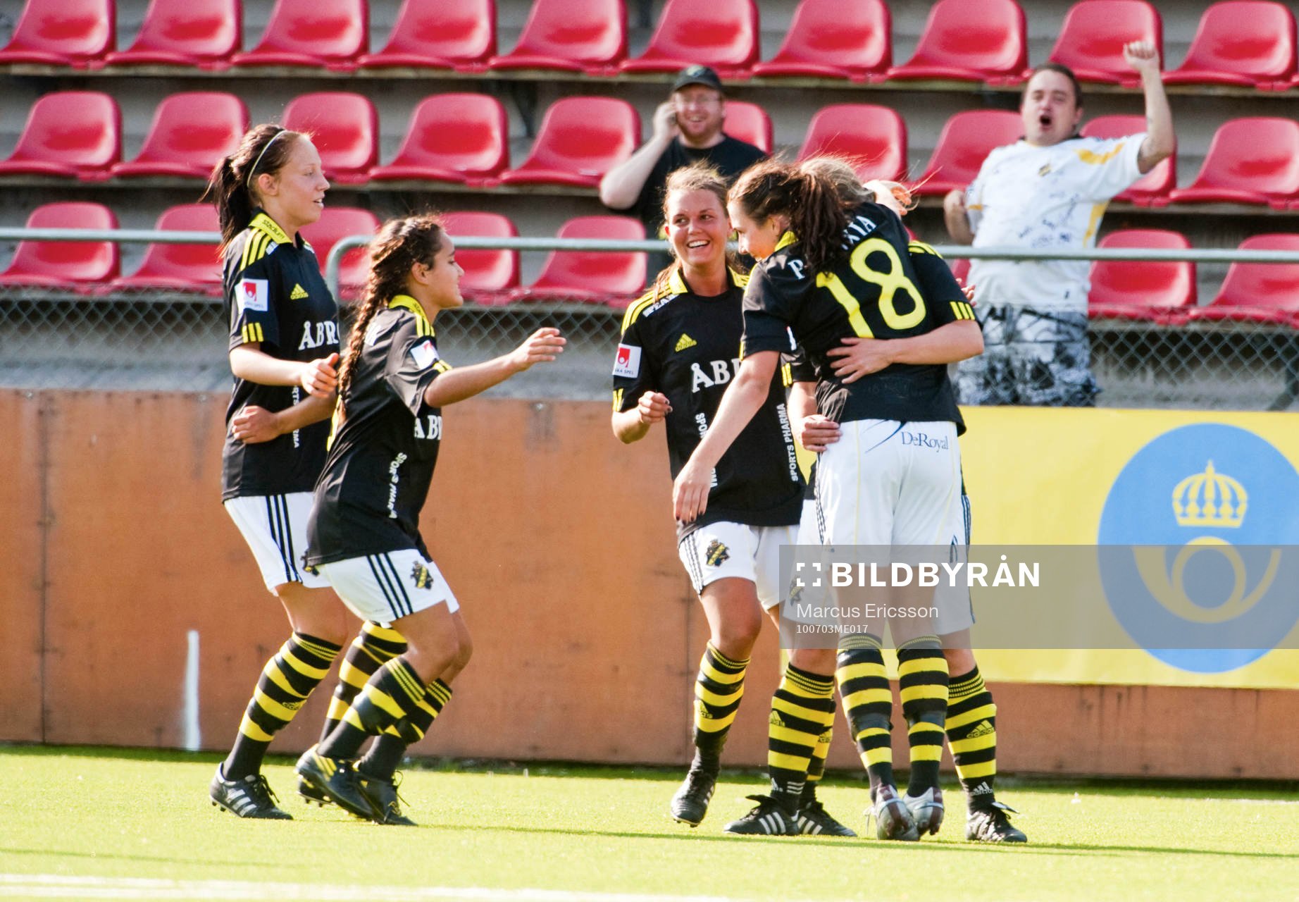Jubel i AIK