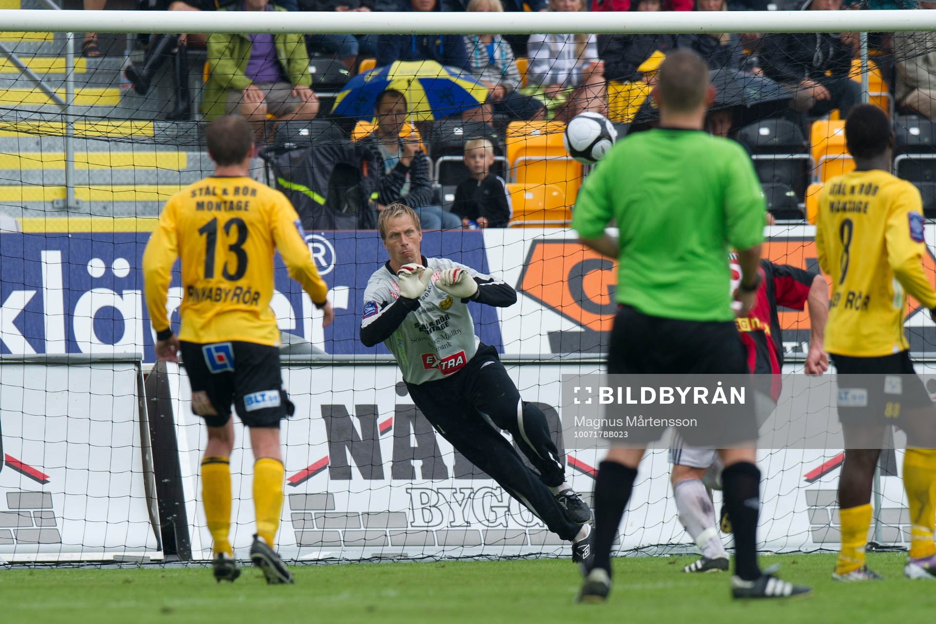 Mattias Asper, målvakt, Mjällby