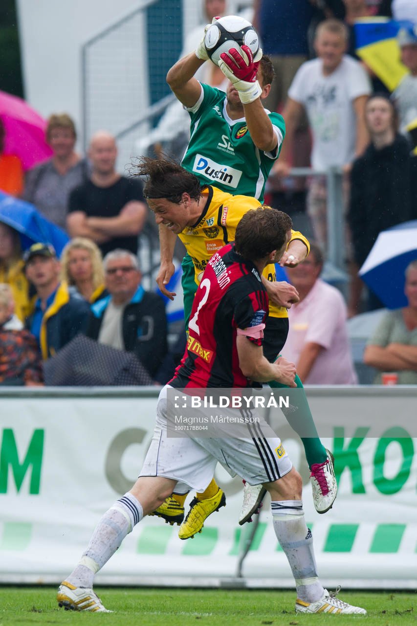 Peter Gitselov, Mjällby, Kristoffer Nordfeldt, målvakt