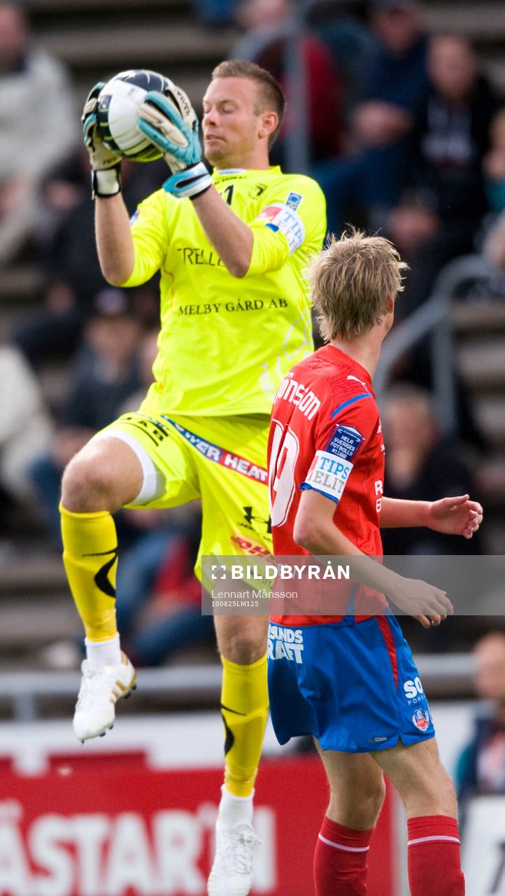 Viktor Noring, målvakt, Trelleborg