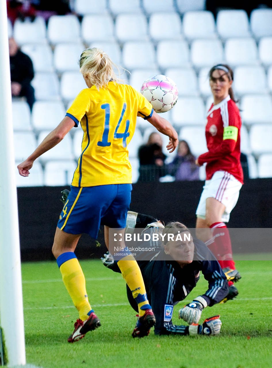 Josefine Öqvist, Sverige slår in bollen med handen