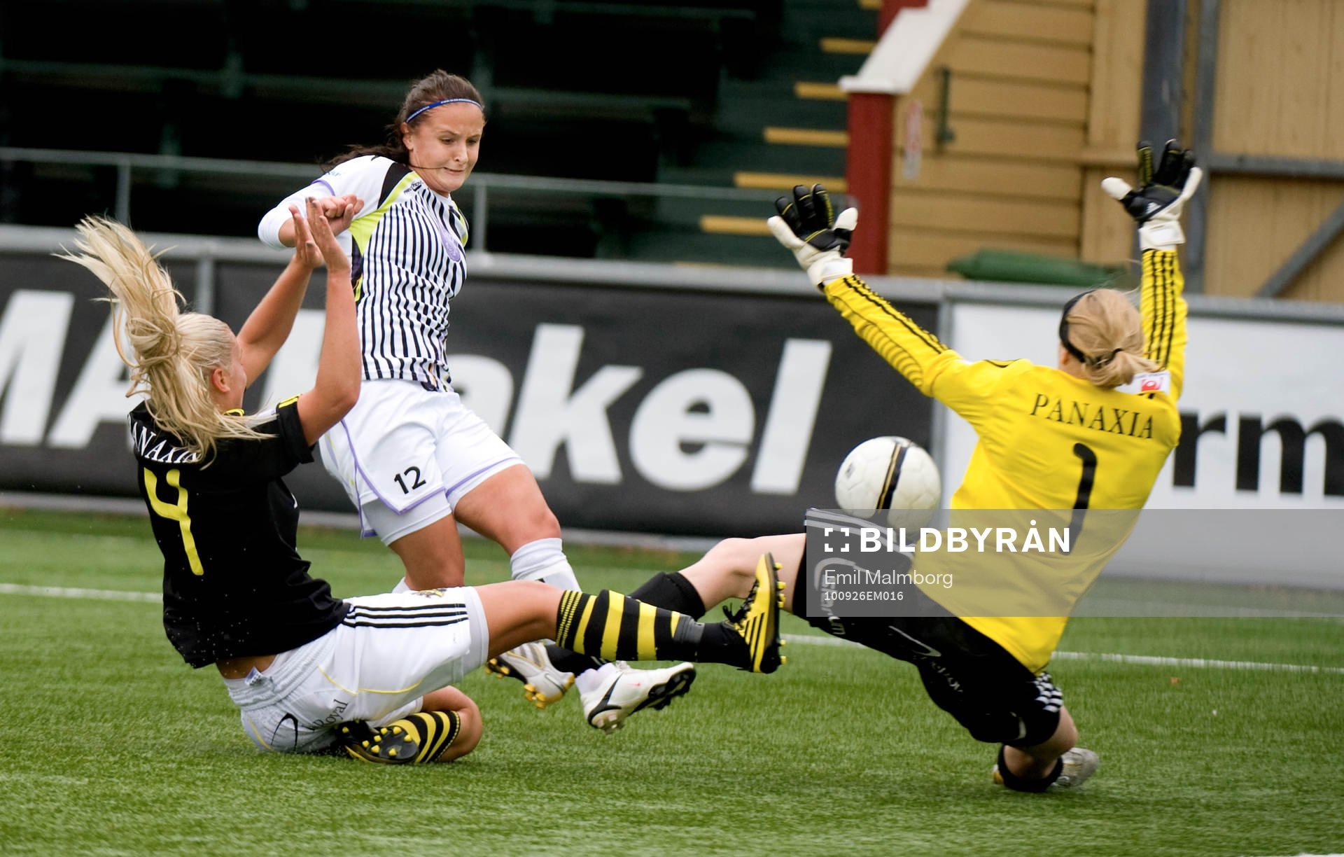 Josefine Alfsson, LDB och Maja Åström, AIK