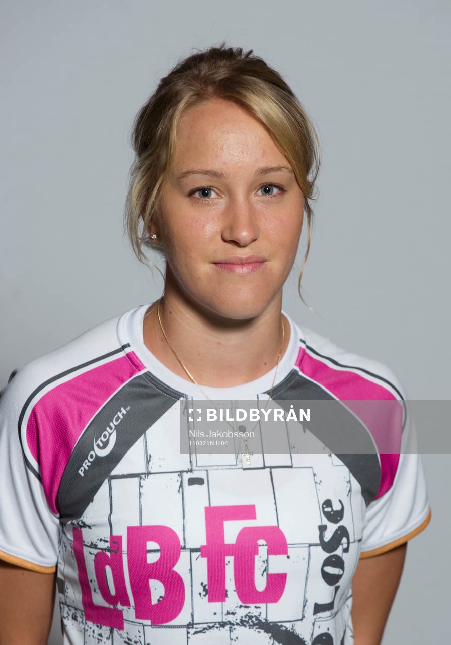 Annika Kukkonen