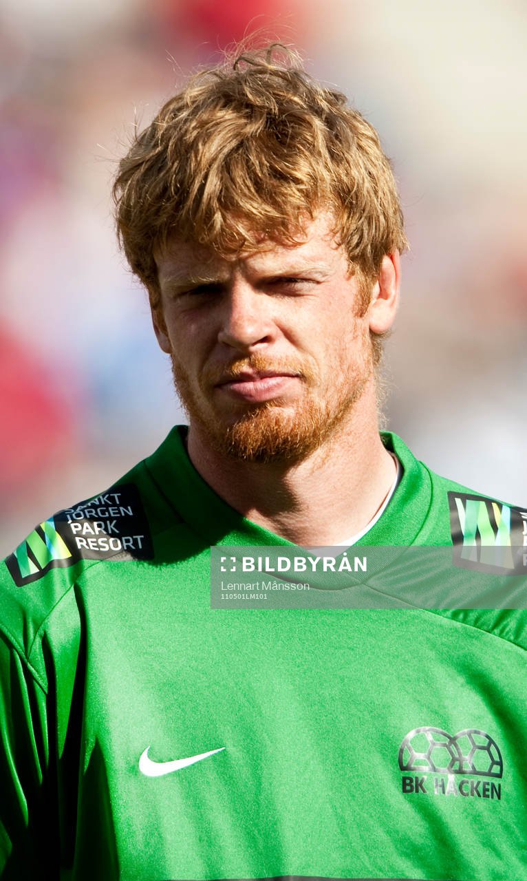 Christoffer Källqvist, Målvakt