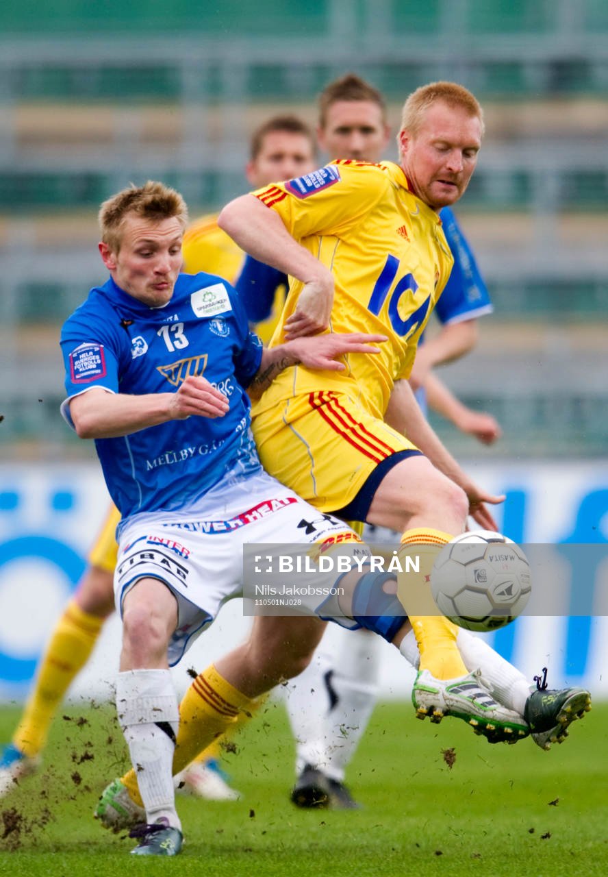 Fredrik Jensen, Trelleborg, Jani Lyyski, Djurgården