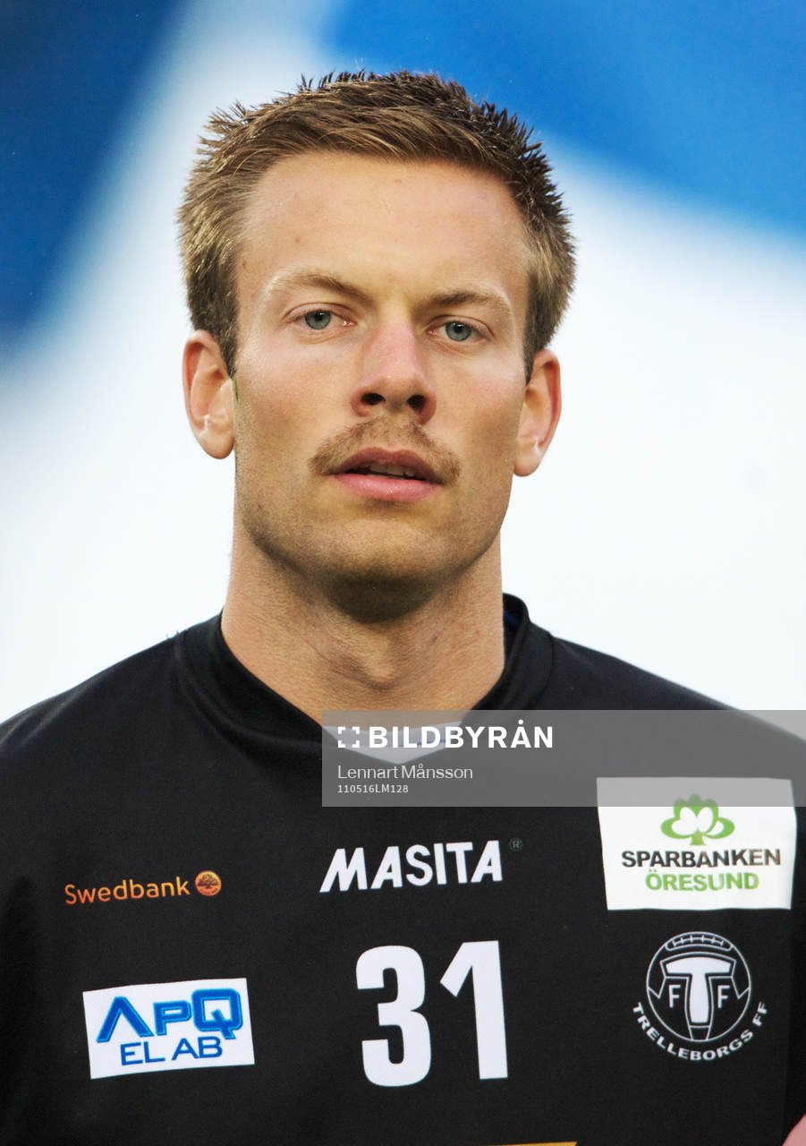 Viktor Noring, målvakt