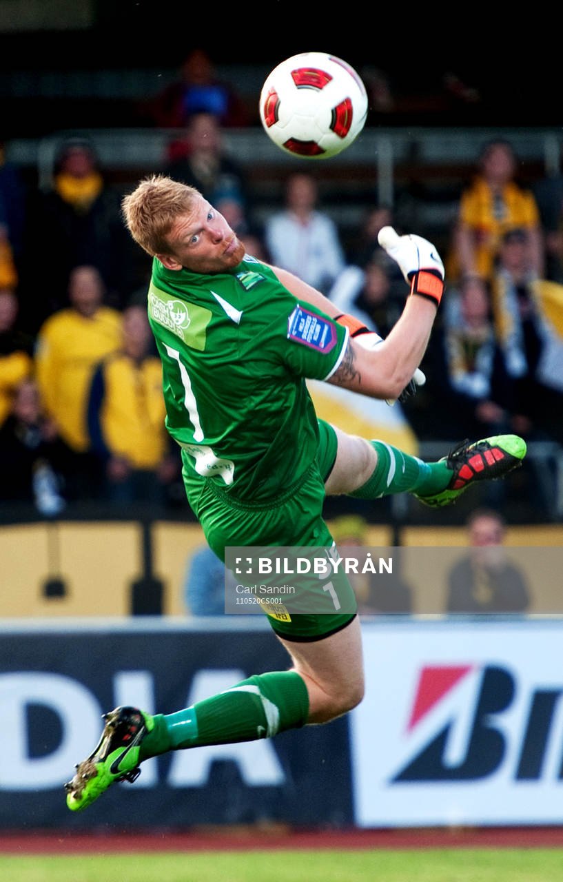 Christoffer Källqvist, målvakt