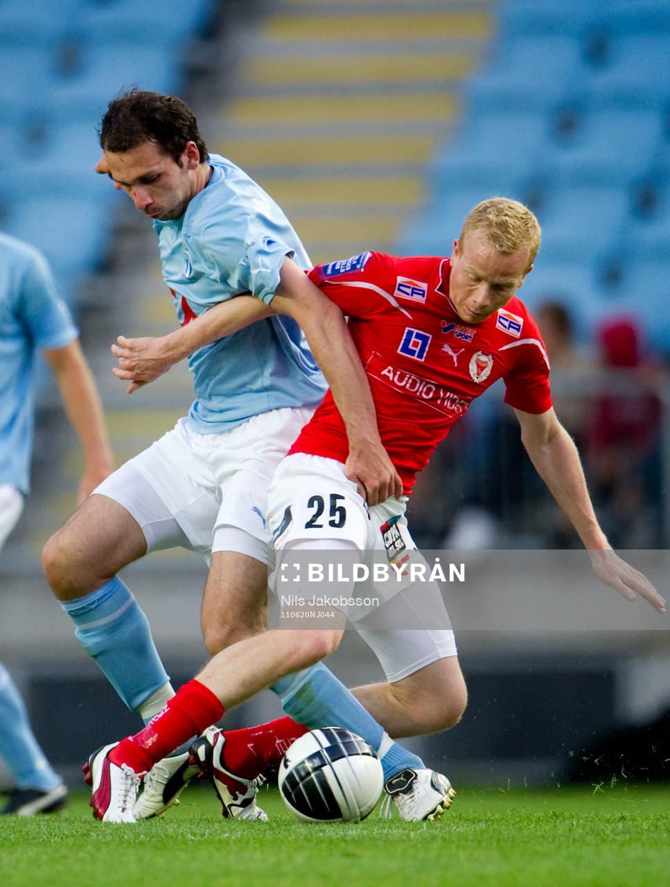 Miljan Mutavdzic, Malmö FF, Tobias Eriksson, Kalmar