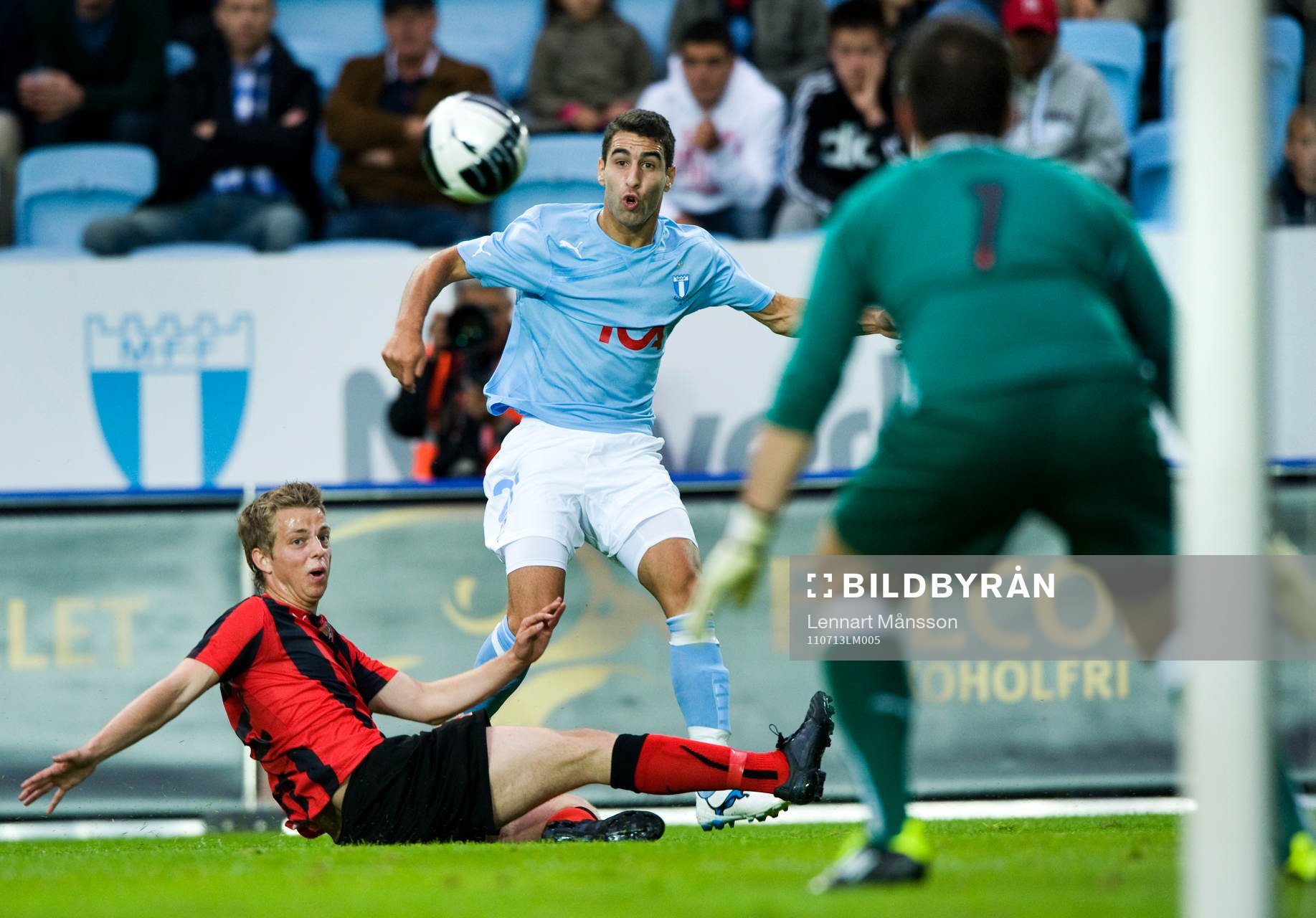 Jimmy Durmaz, Malmö