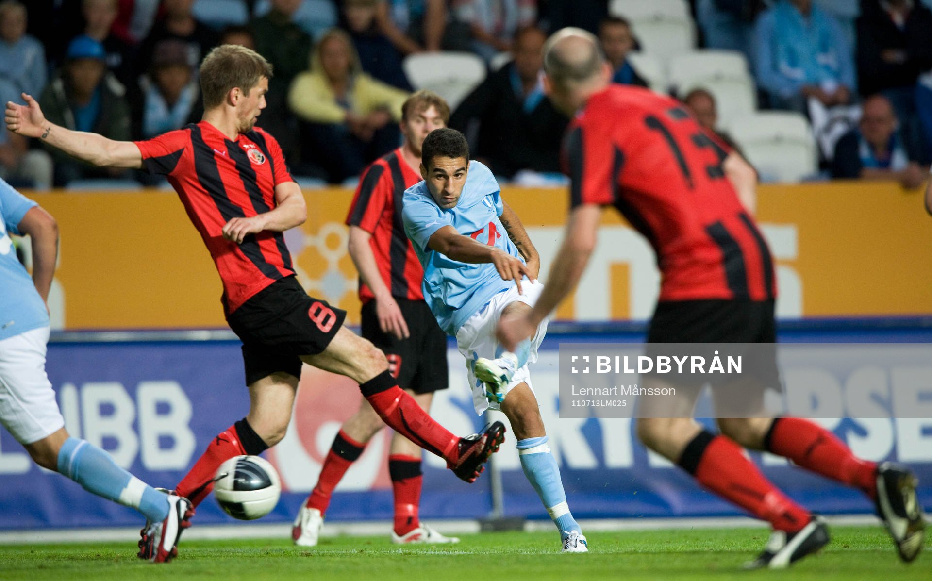 Jimmy Durmaz, Malmö