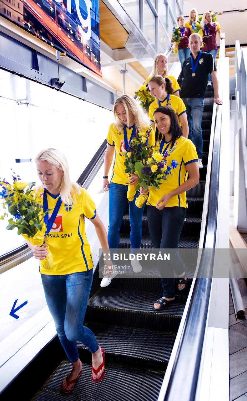 Josefine Öqvist, Sara Larsson, Jessica Landström, Antonia
