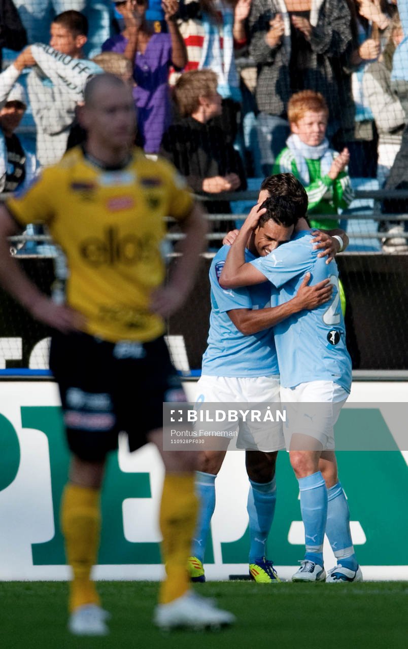 Wilton Figueiredo, Agon Mehmeti, Malmö FF, jubel,