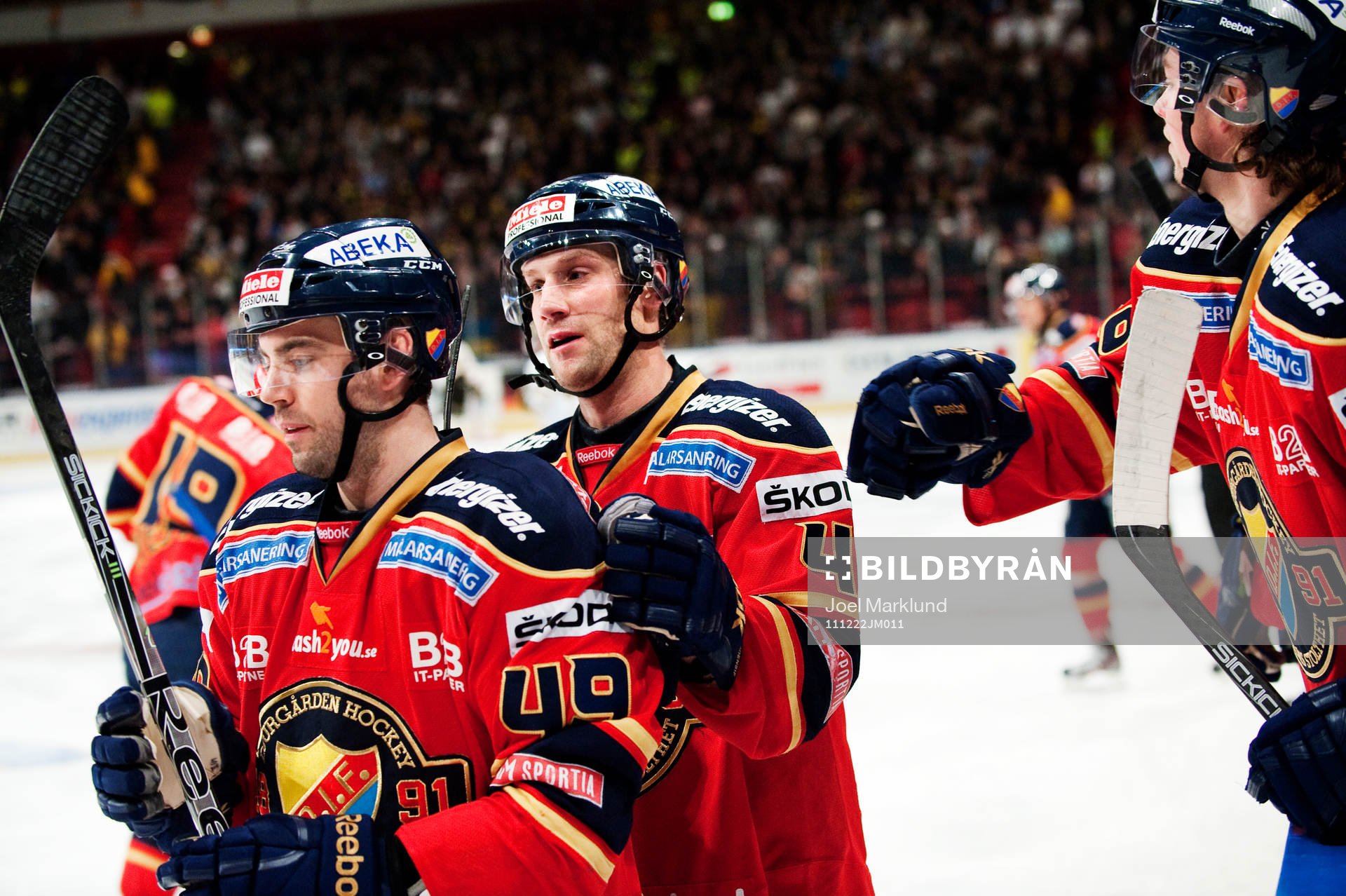 Kyle Klubertanz och Marcus Nilson, Djurgården