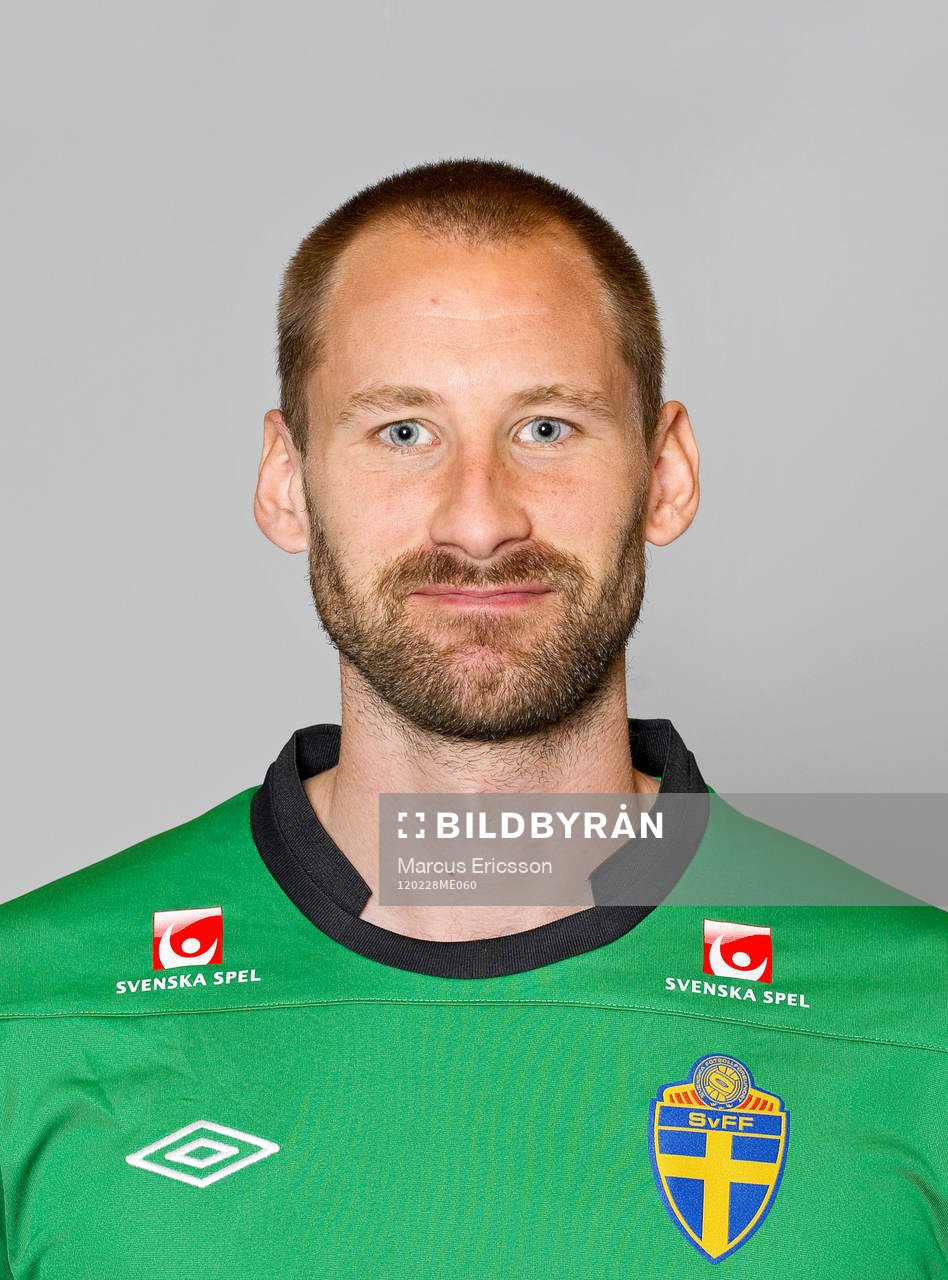Johan Wiland, målvakt